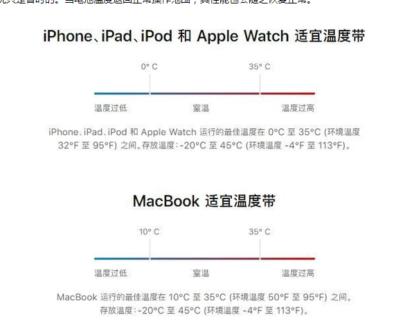 广宁苹果13维修分享iPhone 13耗电越来越快怎么办 