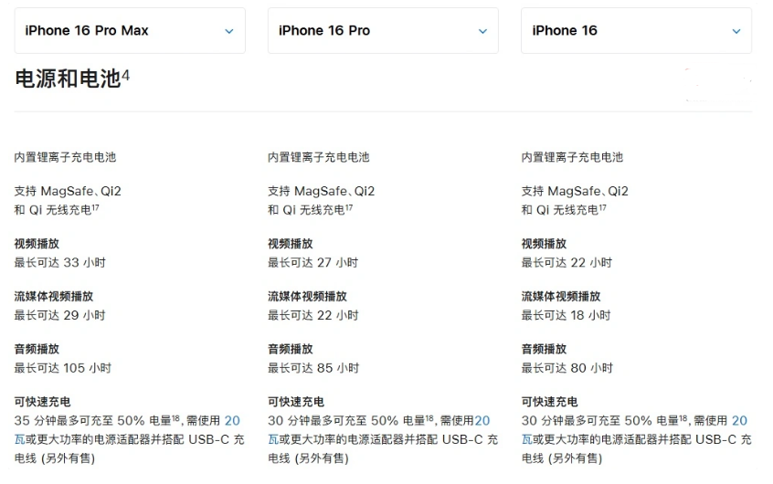 广宁苹果手机维修分享 iPhone 16 目前实测充电峰值功率不超过 39W 